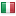 eti-italy.com server is located in Italy